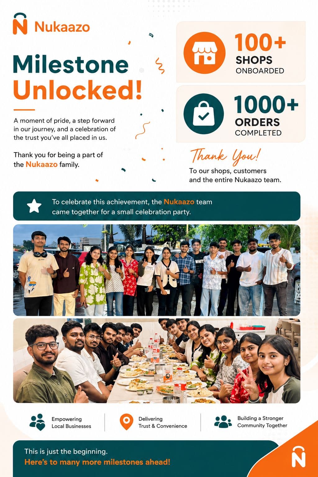 Nukaazo milestone graphic for 100+ shops onboarded and 1,000+ orders, with photos of the team celebrating