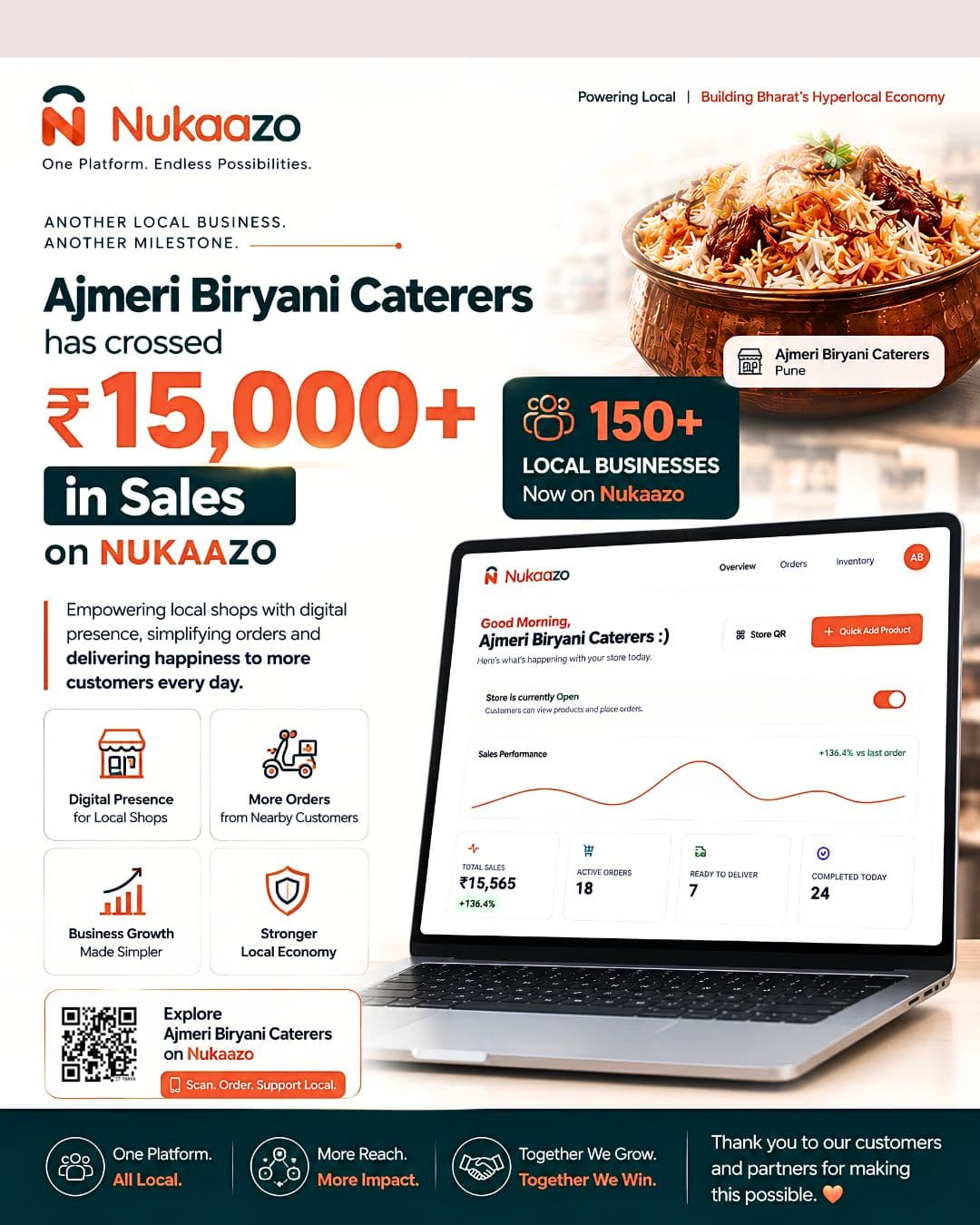 Nukaazo graphic celebrating Ajmeri Biryani Caterers crossing ₹15,000 in sales